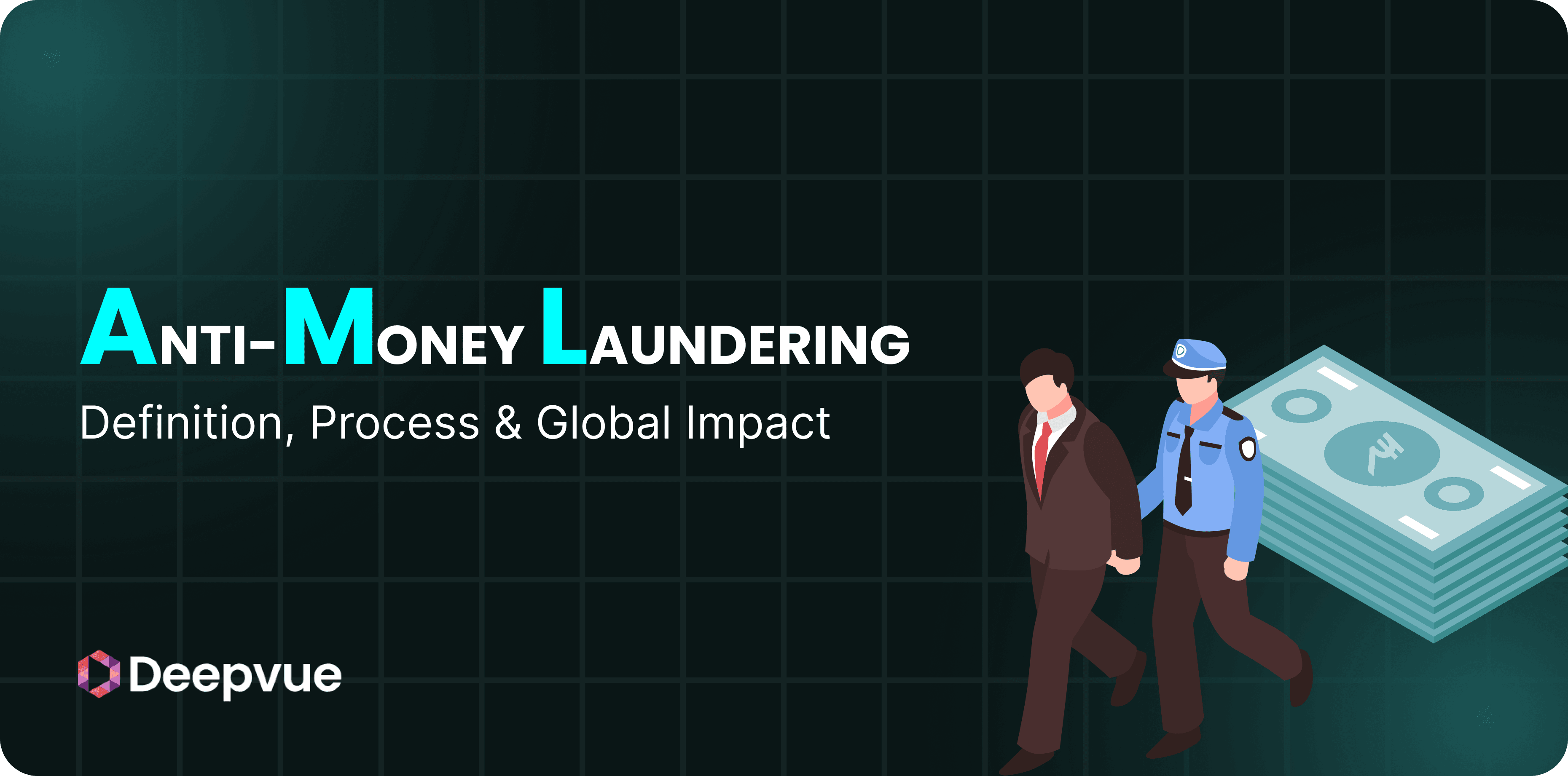 Anti-Money Laundering (AML): Definition, Process & Global Impact