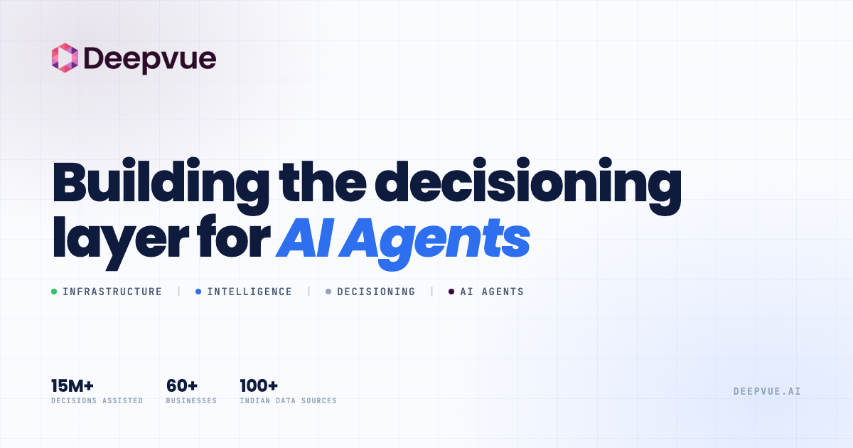 Preview image published by deepvue.in