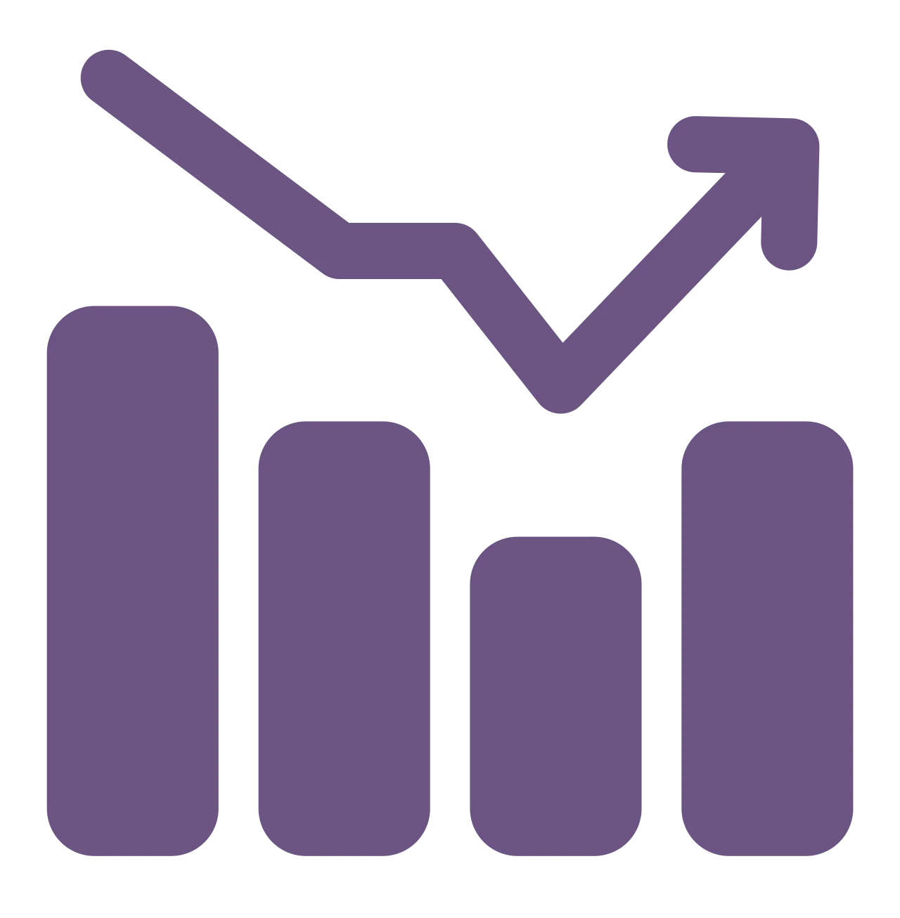 A purple bar chart on product pages features a line graph above; the line skillfully navigates through sections: starting high, dipping gracefully, and ascending again.