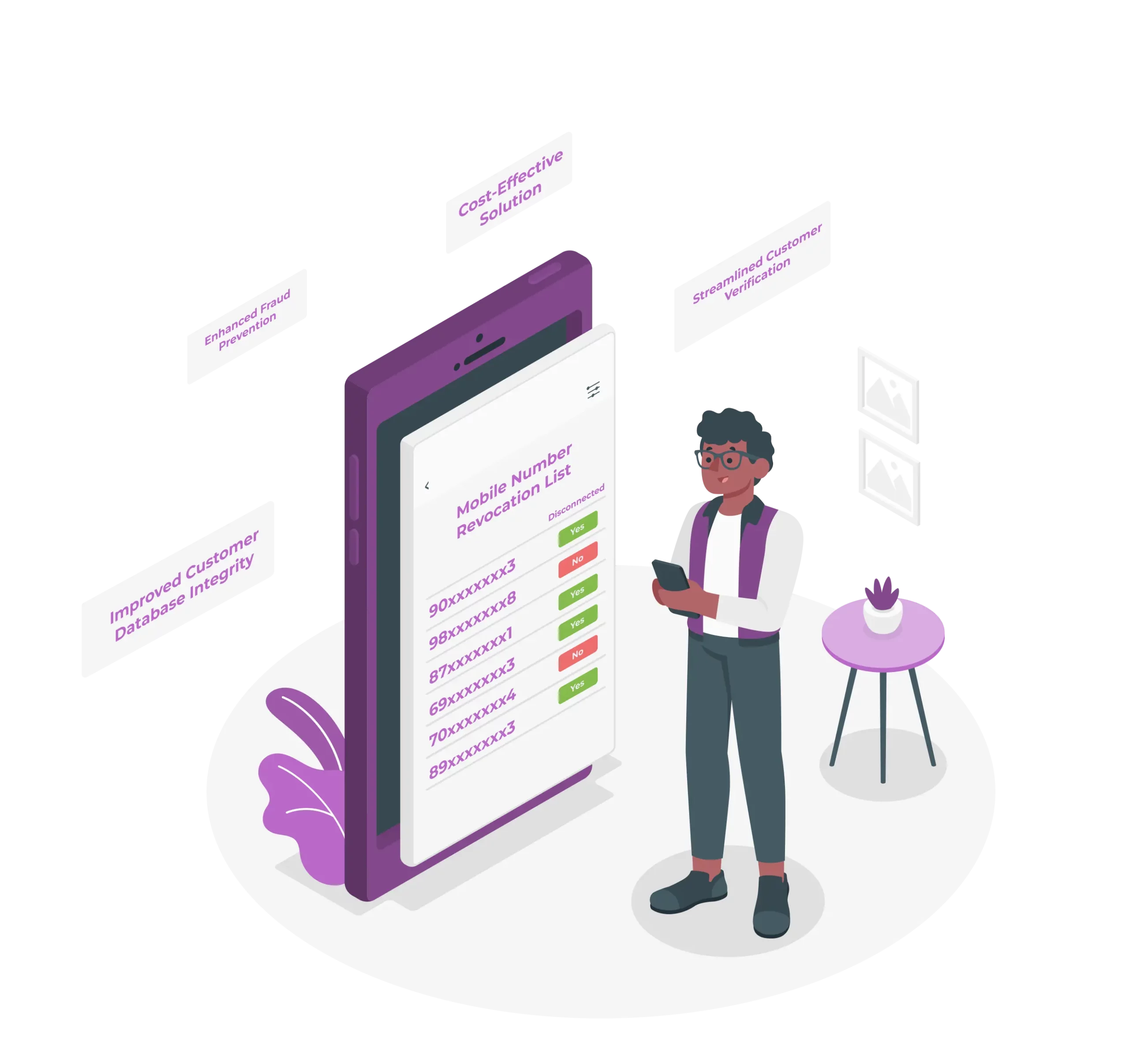 Person with a tablet views a mobile number revocation list. Surrounding texts highlight benefits like improved customer database integrity and cost-effective solutions.