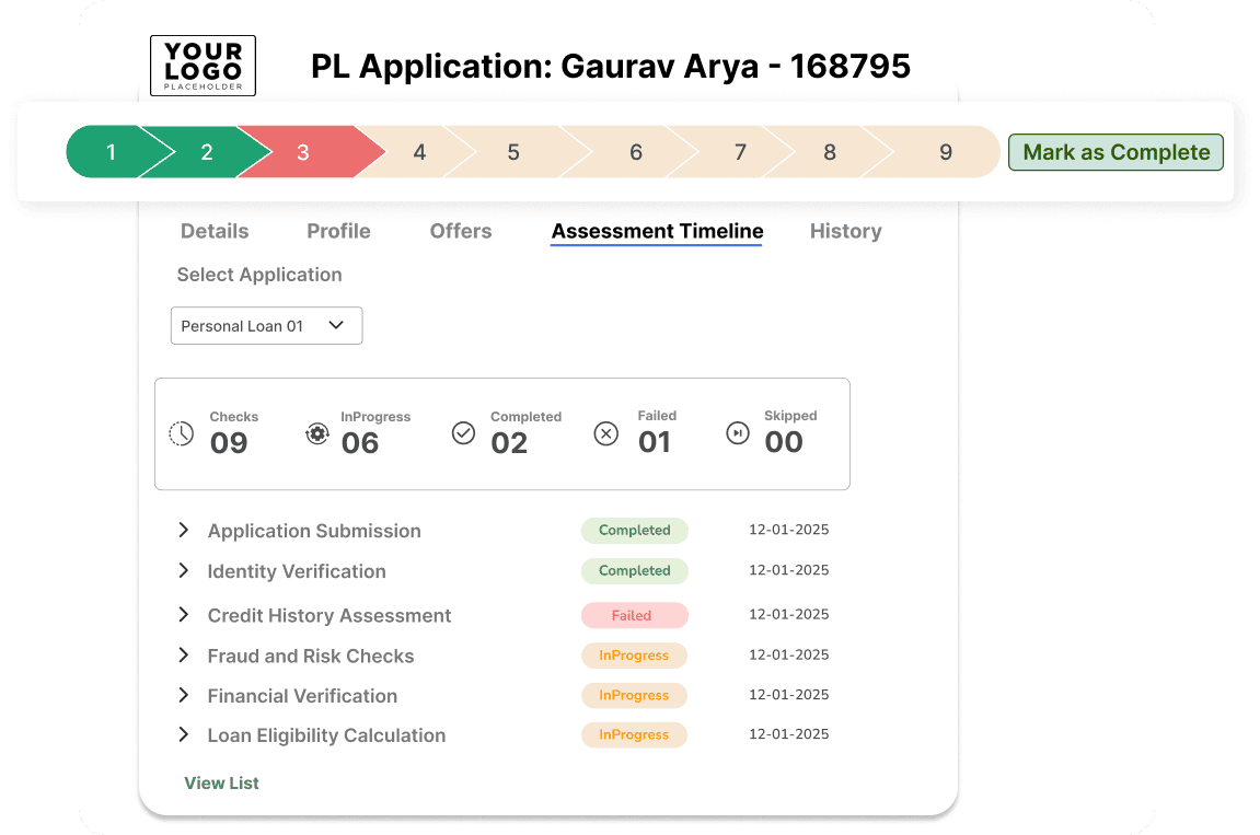 Application assessment timeline shows 9 checks, stages of verification, and completion dates. Steps include identity verification and credit history assessment. Marked as complete.