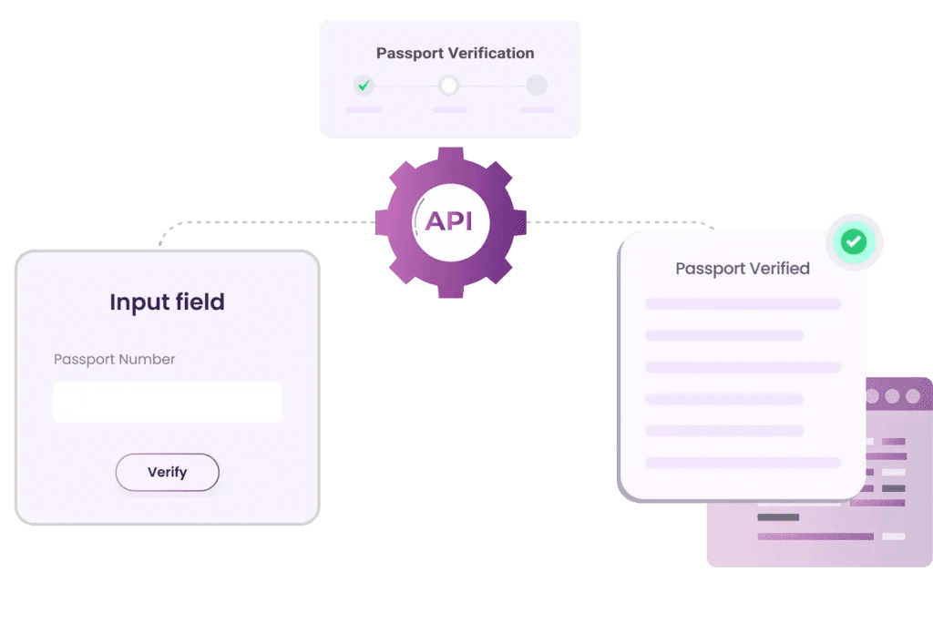 Flowchart illustrating passport verification using an API. The process links input field entry to final passport verified status.