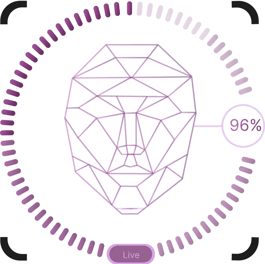 Digital wireframe face with geometric lines, surrounded by a circular pattern and a "96%" label on the side. A "Live" button appears at the bottom.