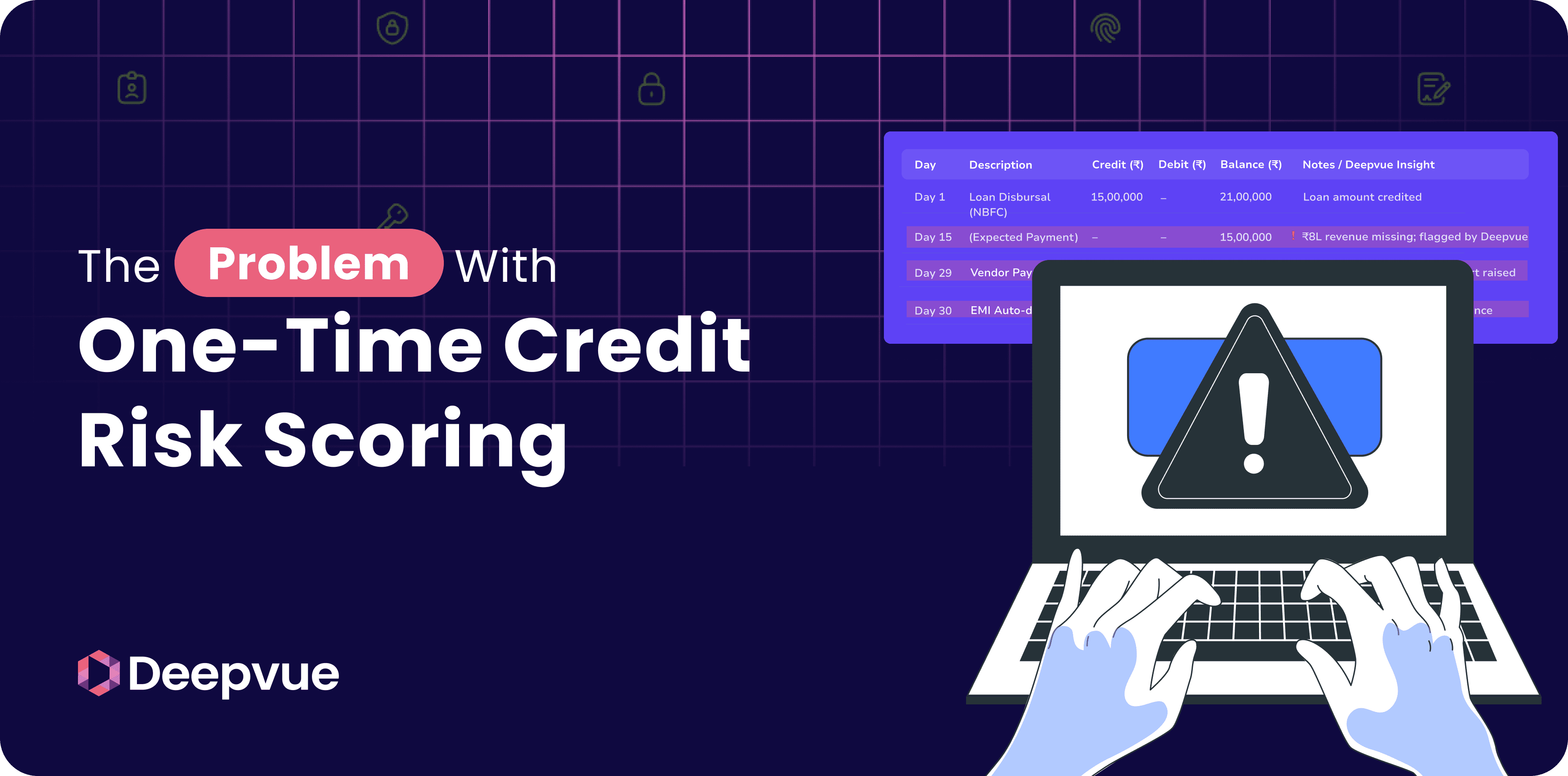 A graphic showing the text "The Problem With One-Time Credit Risk Scoring" with a laptop displaying a warning symbol and transaction data in the background.