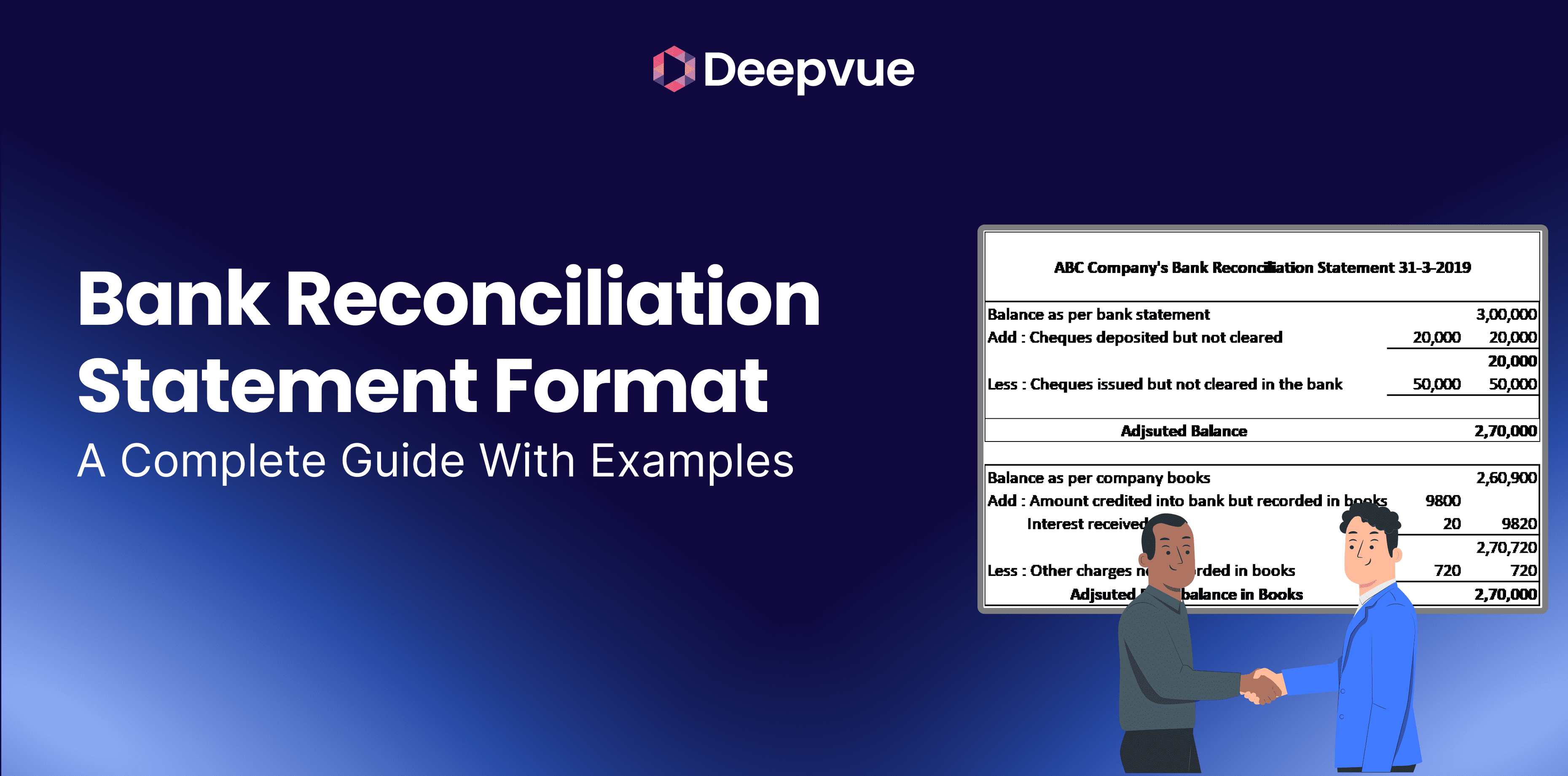 A digital banner featuring "Bank Reconciliation Statement Format: A Complete Guide With Examples," showcasing a sample Bank Reconciliation Statement and two illustrated people shaking hands.
